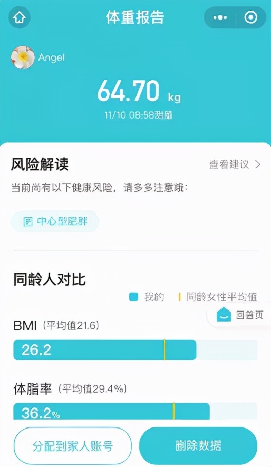 减肥小基数96斤怎么就不好减了,3个月我瘦了25斤小基数减肥心得