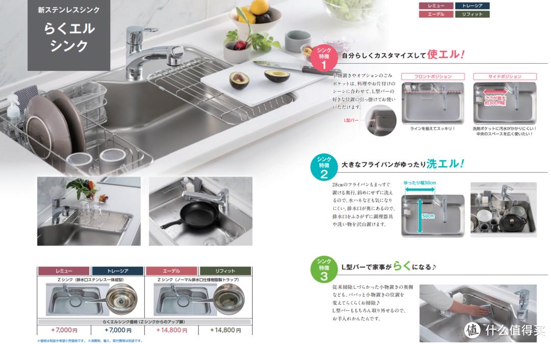 蒸箱烤箱空气炸锅哪个实用一些,空气炸锅和烤箱哪个更适合家用