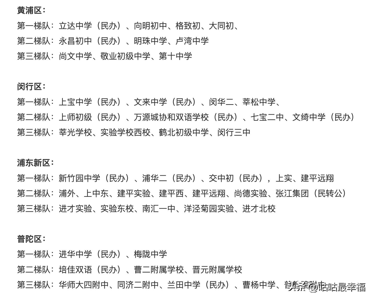 上海哪一个区初中高中好,上海初中一二三梯队名单