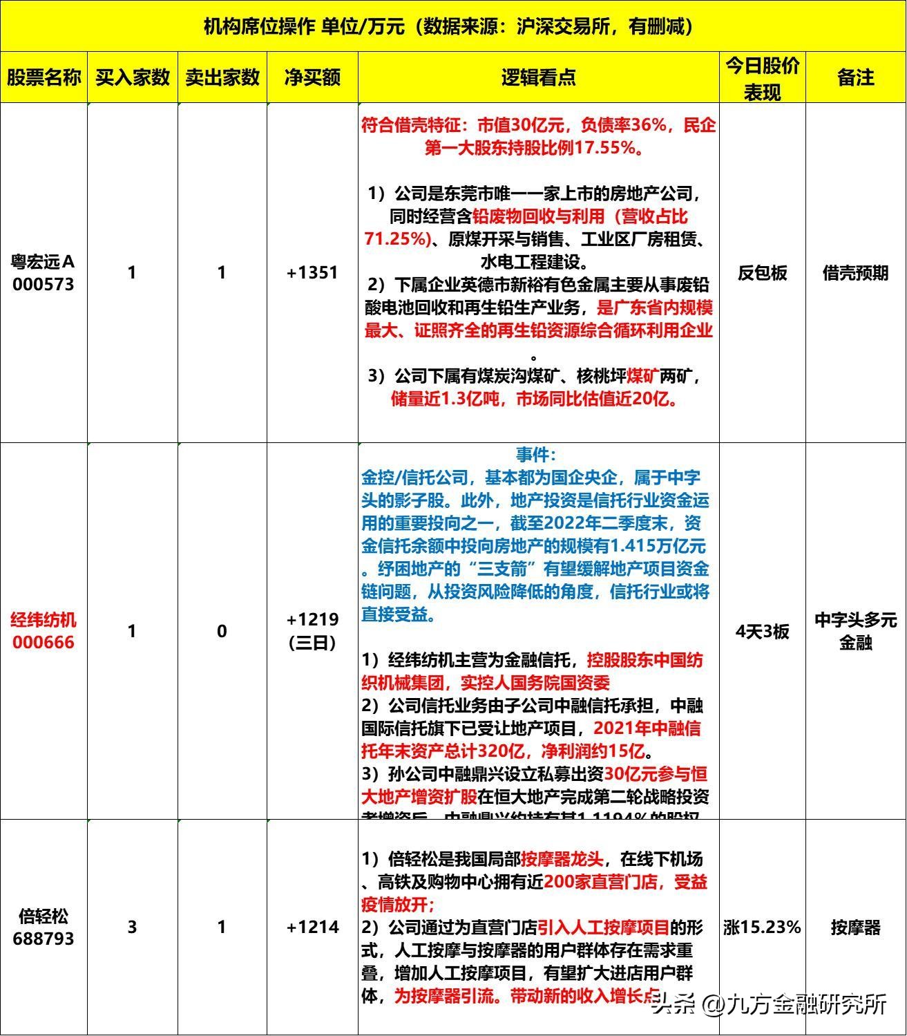 昆仑银行美国制裁,昆仑银行业绩压力大吗