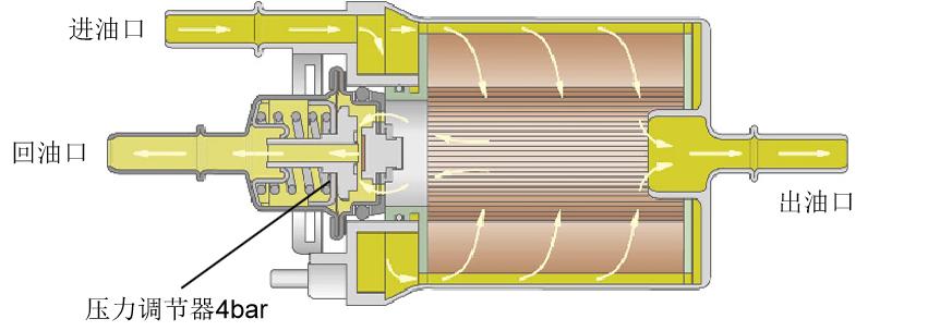 大众ea1111.6发动机讲解,大众ea111发动机原理图