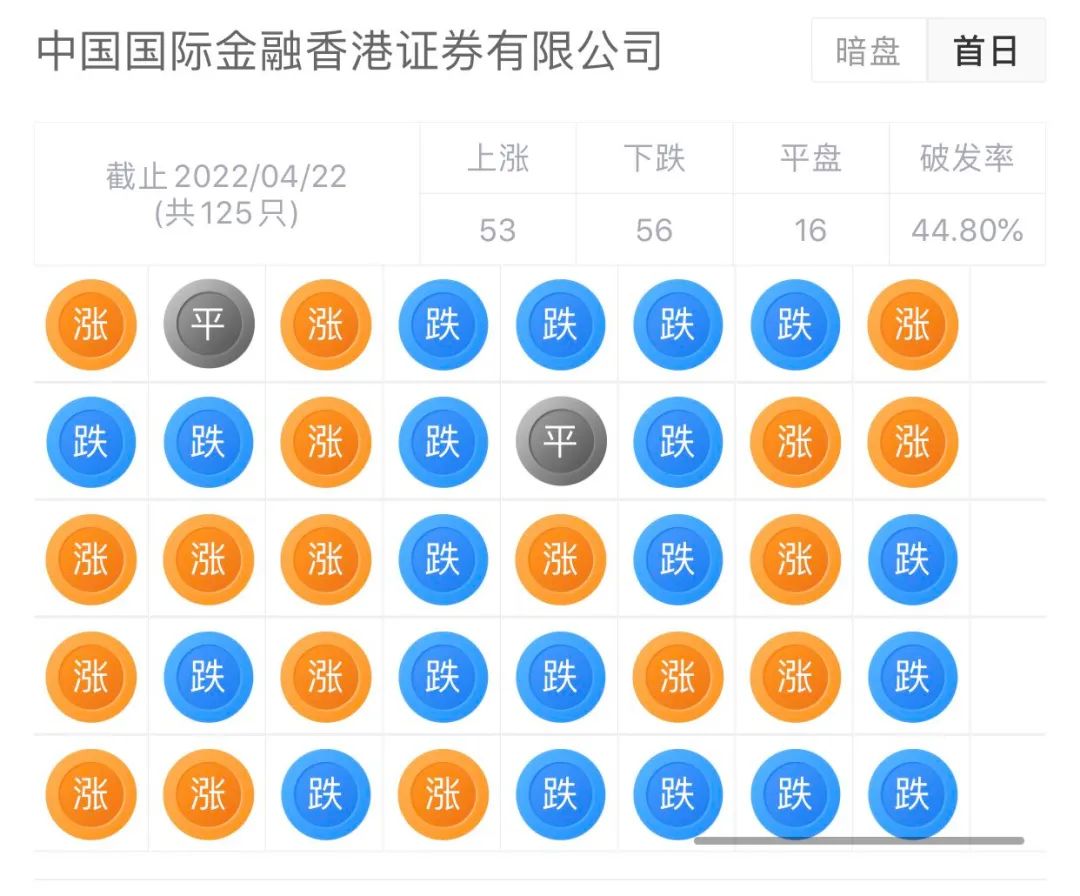 中国最大的文玩电商平台「微拍堂」递表港交所