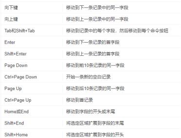 怎么在电脑上录屏excel教学,excel屏幕录制怎么设置
