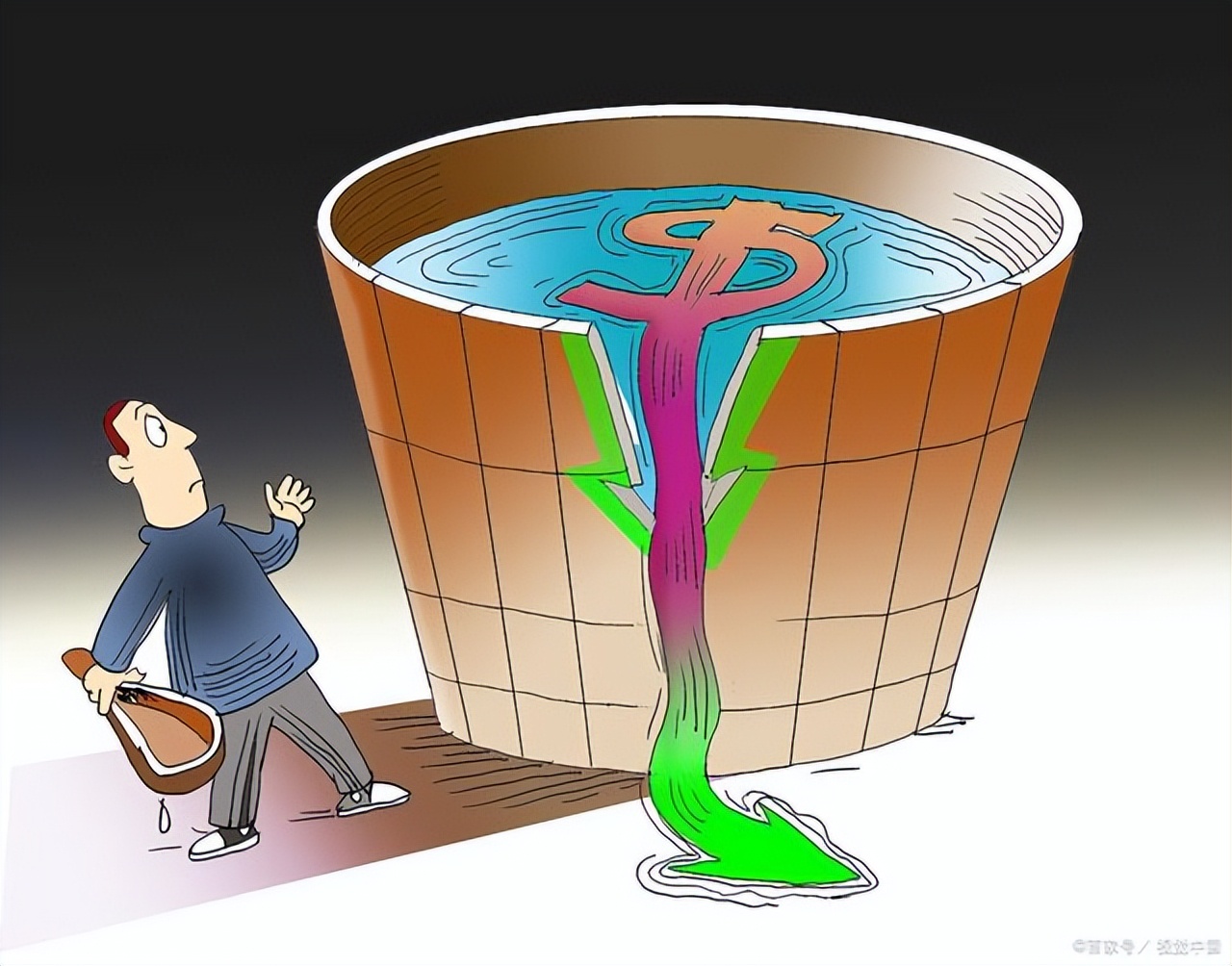 大盘进入弱势期如何空仓,股市大中小盘划分的标准