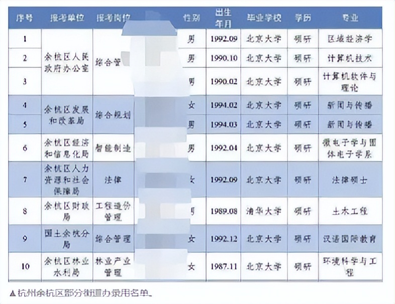 中国有多少人看卡塔尔世界杯,卡塔尔看世界杯的中国人