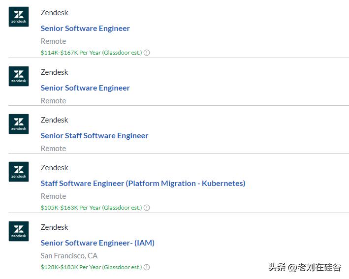 最新美国世界500强企业名单,全球百大商业公司排名