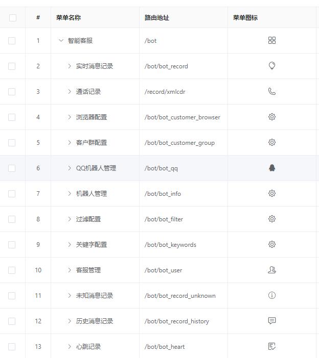 快递客服机器人,快递ai客服机器人