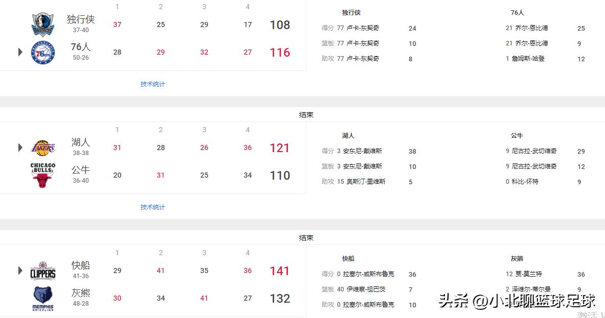 威少花无重开日,威少是不是花有重开日