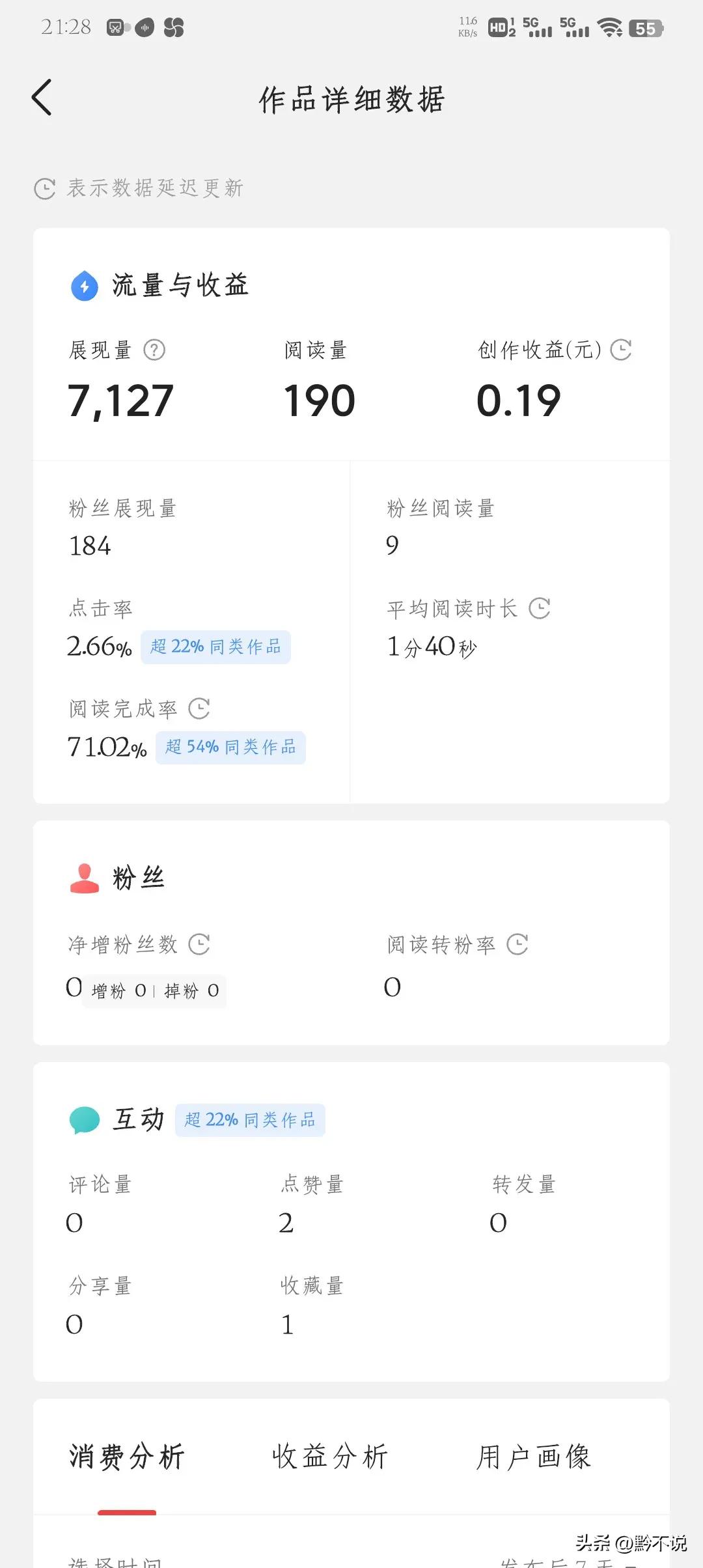 自媒体创作第八天收益多少,头条自媒体创作者怎么赚钱