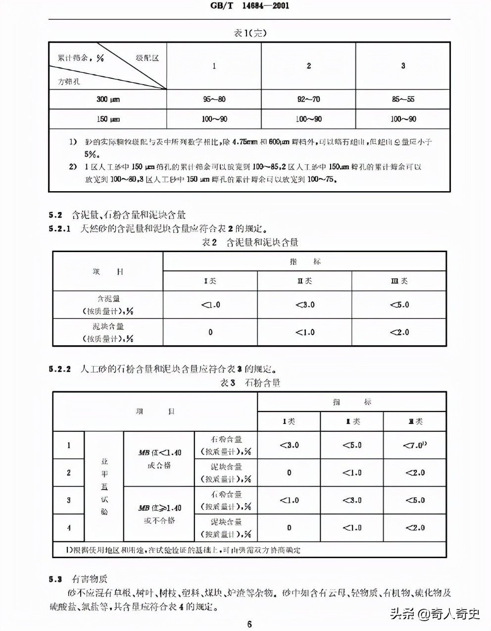 沙漠为什么要进口沙子,为什么沙漠的沙子越来越多