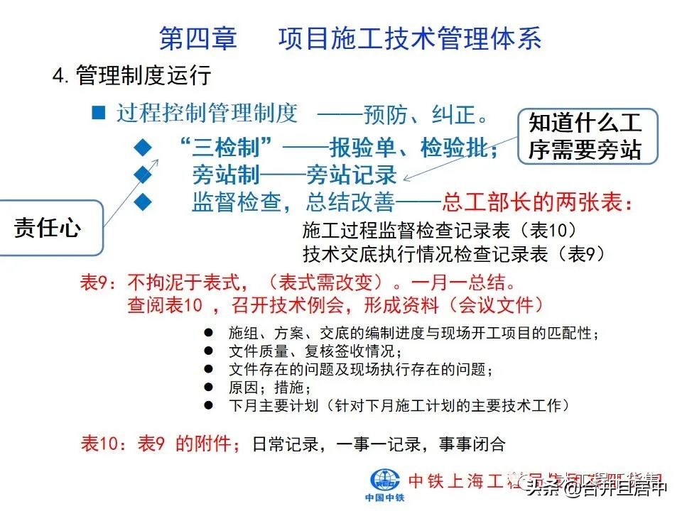 项目施工管理流程图片大全,bim施工项目管理的主要内容是什么