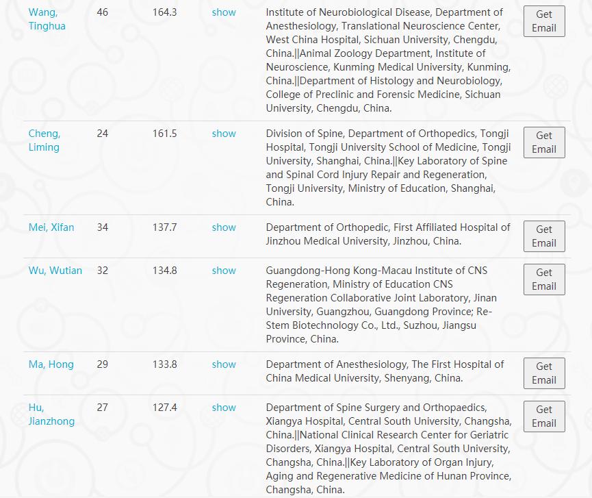 中国脊髓损伤最新突破,中国治疗脊髓损伤