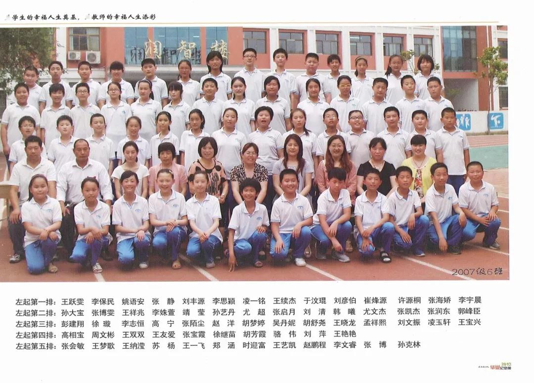 70年代临沭东白旄小学毕业照,历年临沭三小毕业照