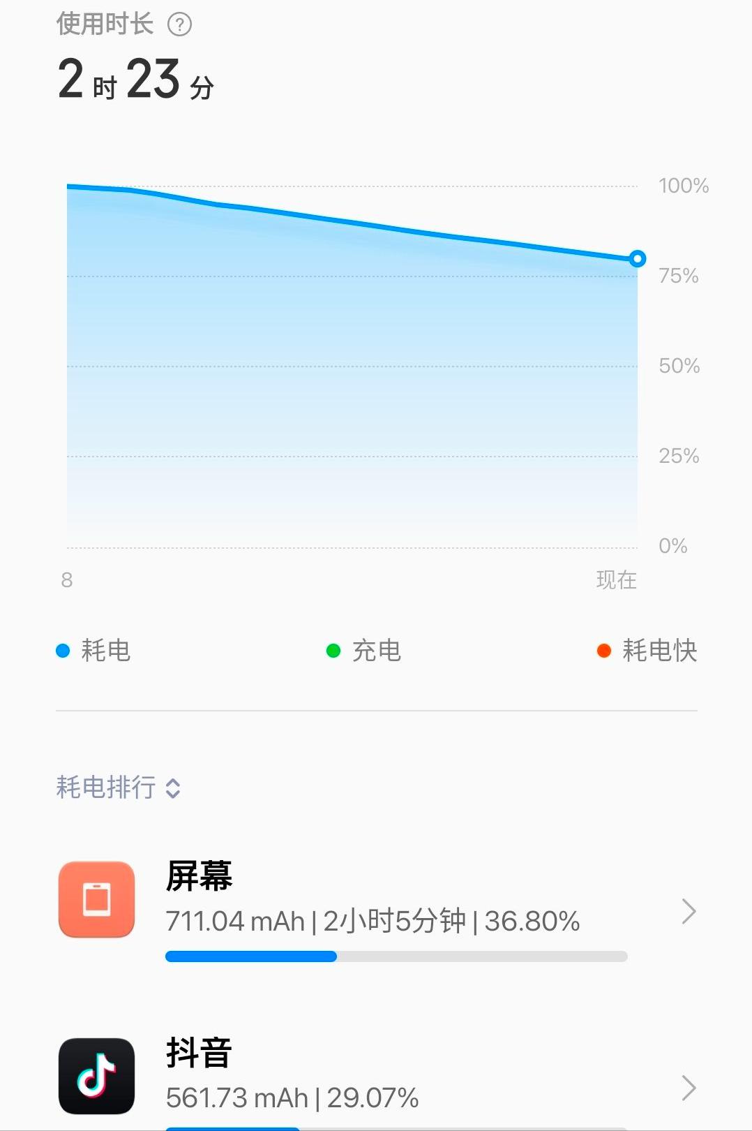小米13系列体验保持热爱全面进步,小米13真实体验不吹不黑