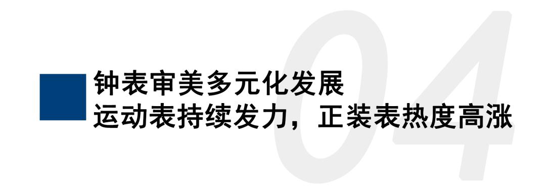 2023日内瓦钟表与奇迹表展,2022日内瓦钟表展这表值吗