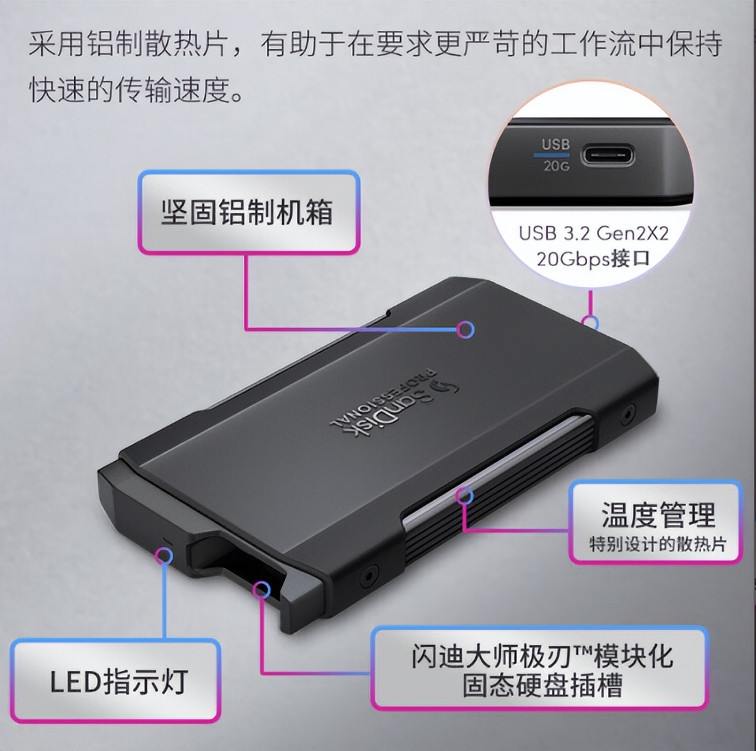 pssd移动硬盘推荐2023,pssd移动固态硬盘优缺点