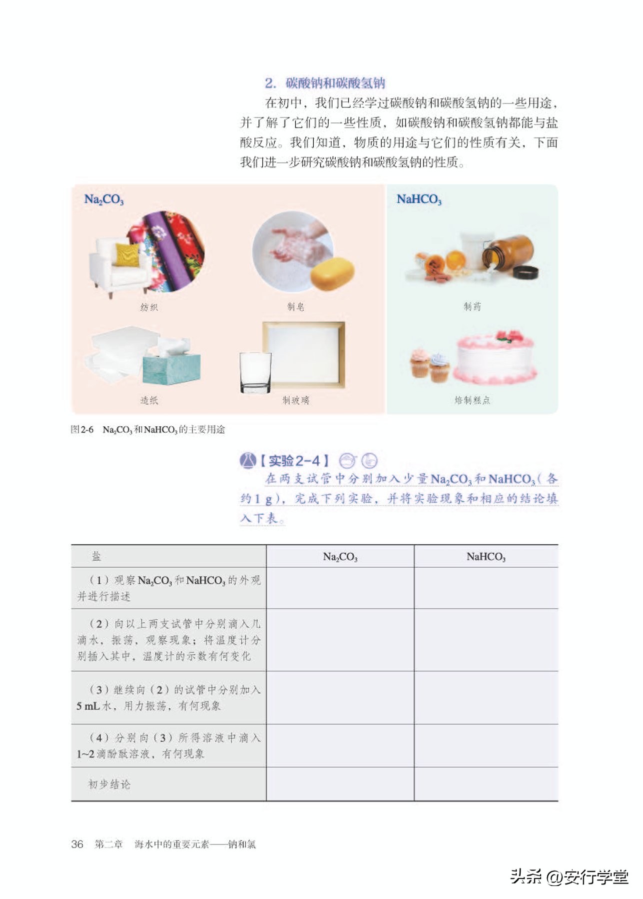 高中化学必修第一册思维导图,高中化学必修第一册知识点归纳