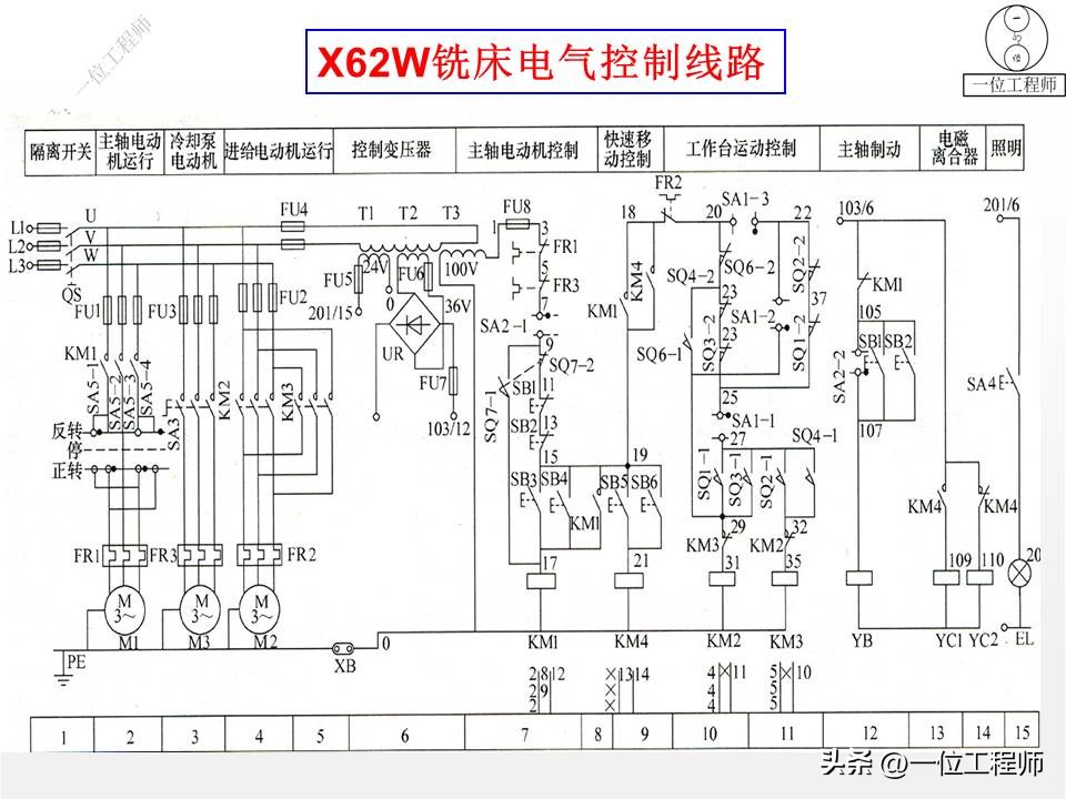 电气图和电路系统图,电气系统图识图详解