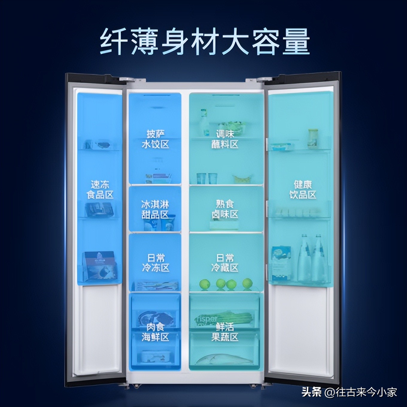 冰箱选对开门或十字门?西门子502海尔656容声516和卡萨帝635解析