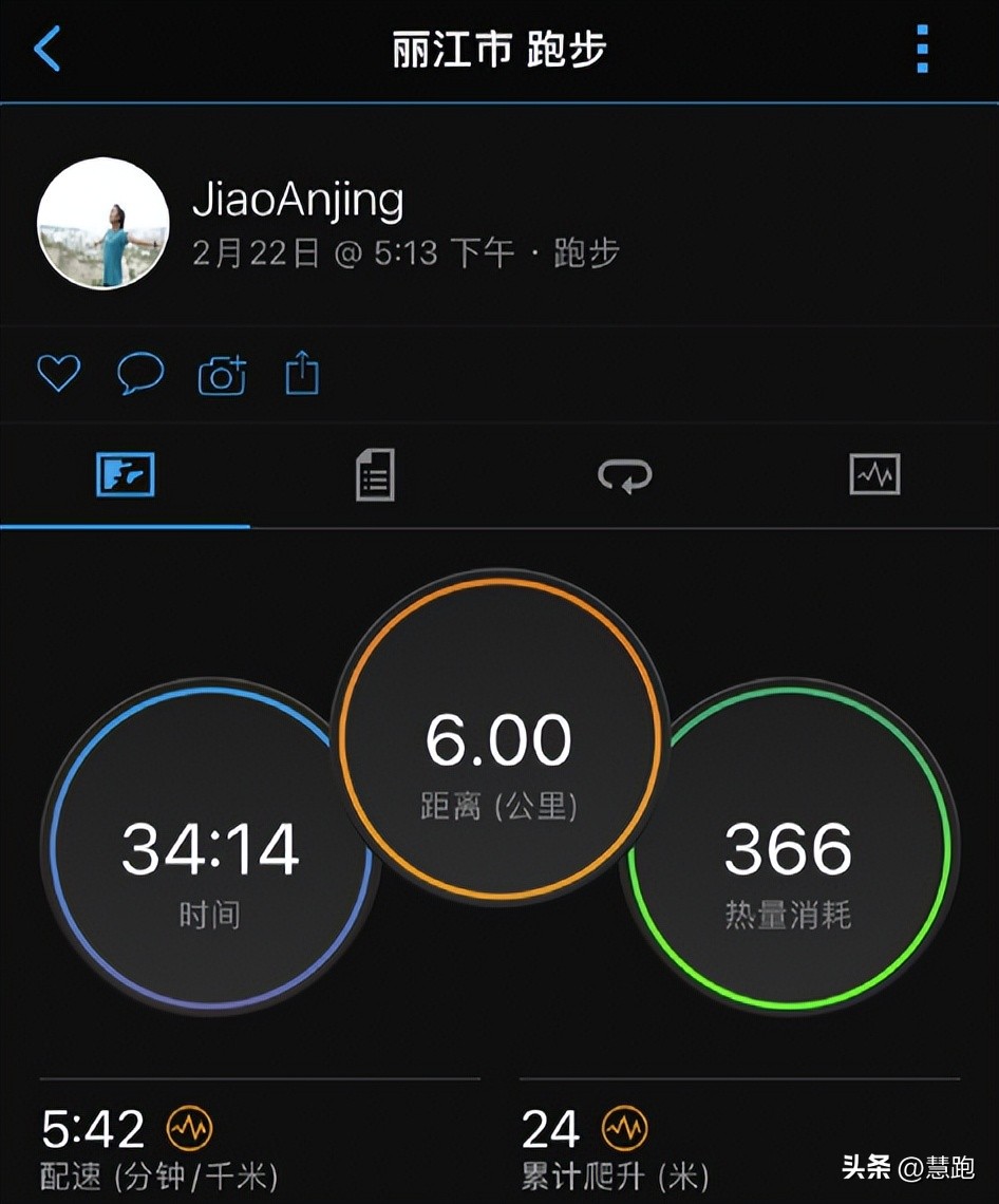 焦安静厦马勇夺亚军的背后：跑表详细数据独家解析