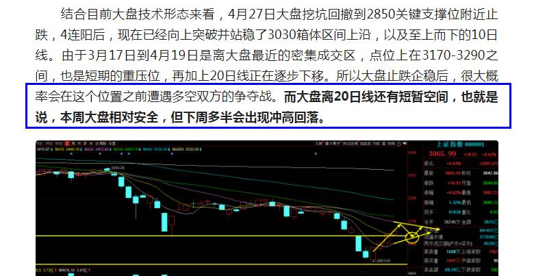 三大消息对本周a股走势有何影响,三大利好影响下周a股走势