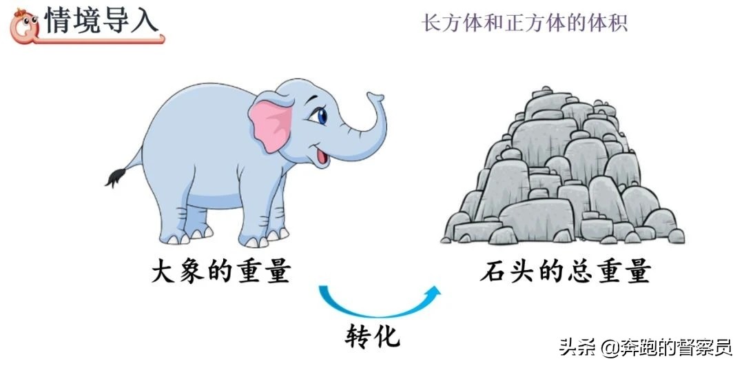 五年级不规则物体的体积视频讲解,数学日记五年级不规则物体的体积