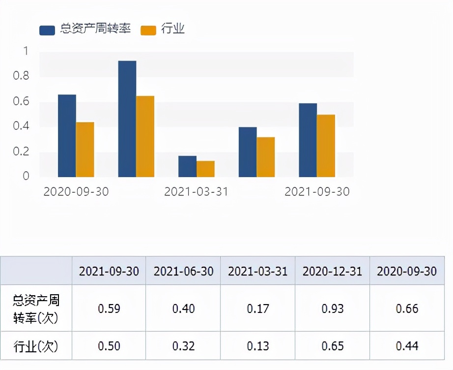 海螺水泥今日行情价格,海螺水泥年初行情走势