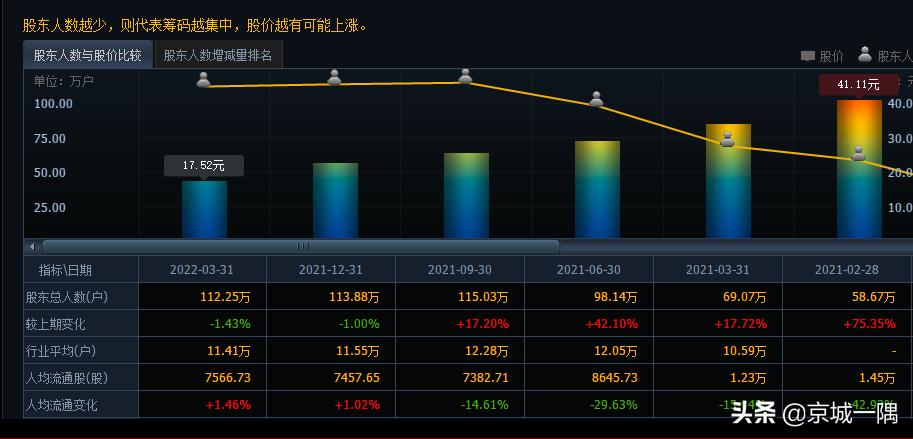 三一重工股票为什么不涨反跌,三一重工为啥股票跌这么厉害