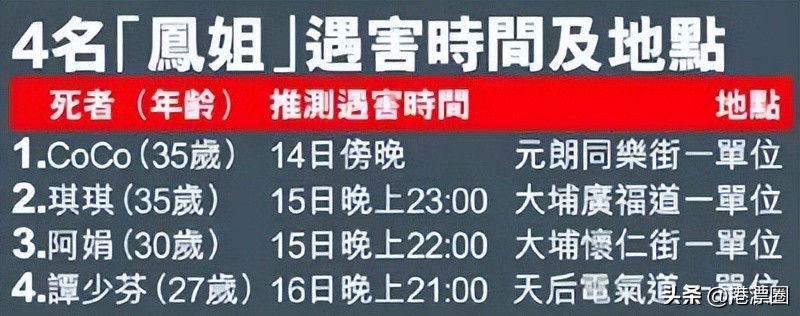 棣欐腐鍗栨帆瀚栧妗堜欢鎬庝箞澶勭綒,鍘婚娓珫濞艰鎶撲細鎬庝箞澶勭綒