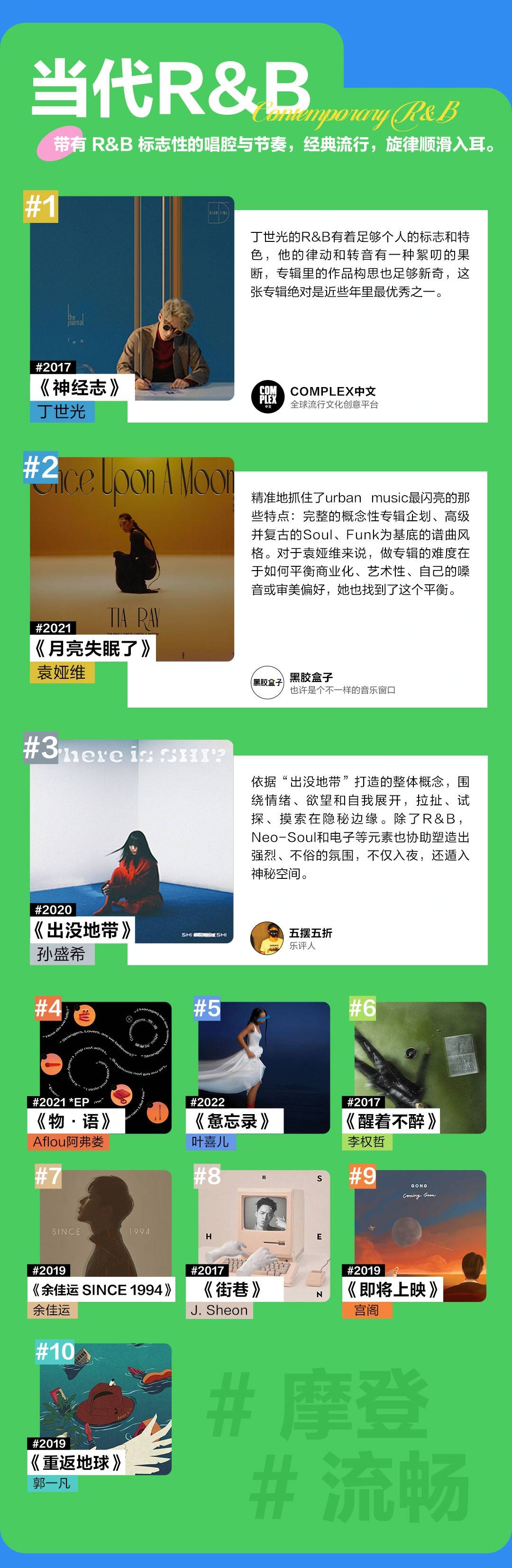 网易云音乐新品,网易云音乐最新版每日推荐