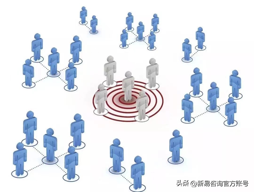 为什么公司培训效果都一般,导致企业培训效果不佳的主要原因