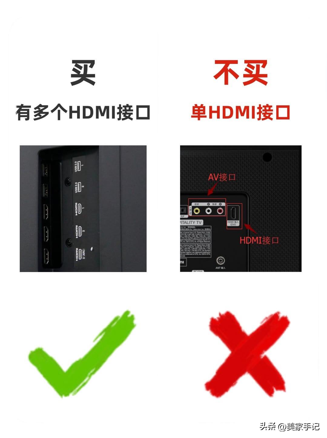 买电视机误区,选购电视机的10个基本常识