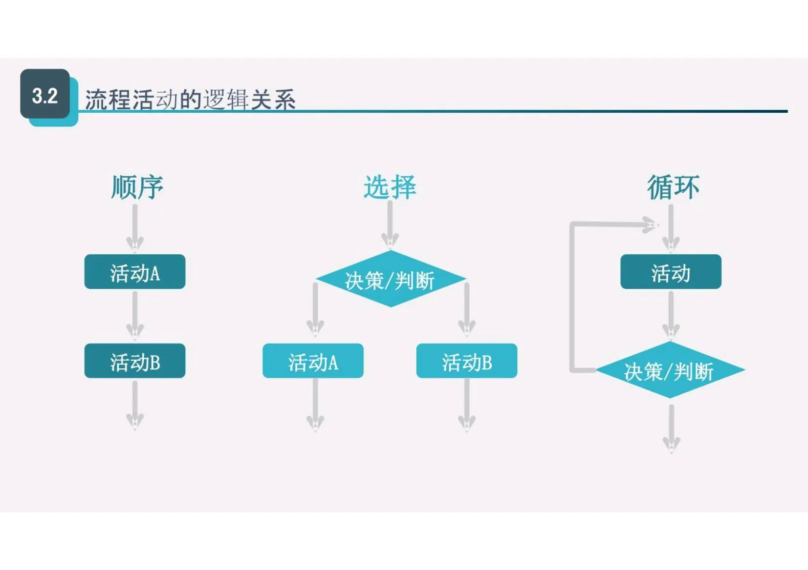 如何举办企业精细化管理培训班,精细化管理企业培训