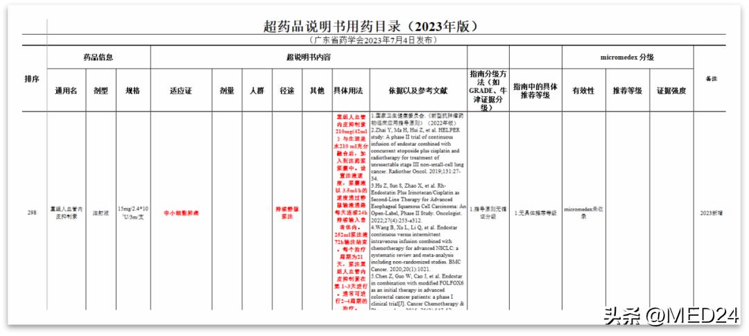 恩度静脉注射,恩度胸腔灌注几天一次