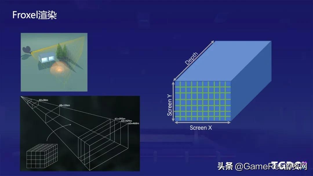 天涯明月刀手游云游戏怎么弄,游戏云雾笼罩的画面设置