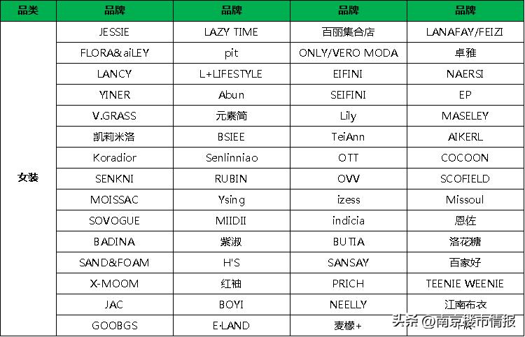 南京砂之船最新营业时间,南京砂之船最新活动