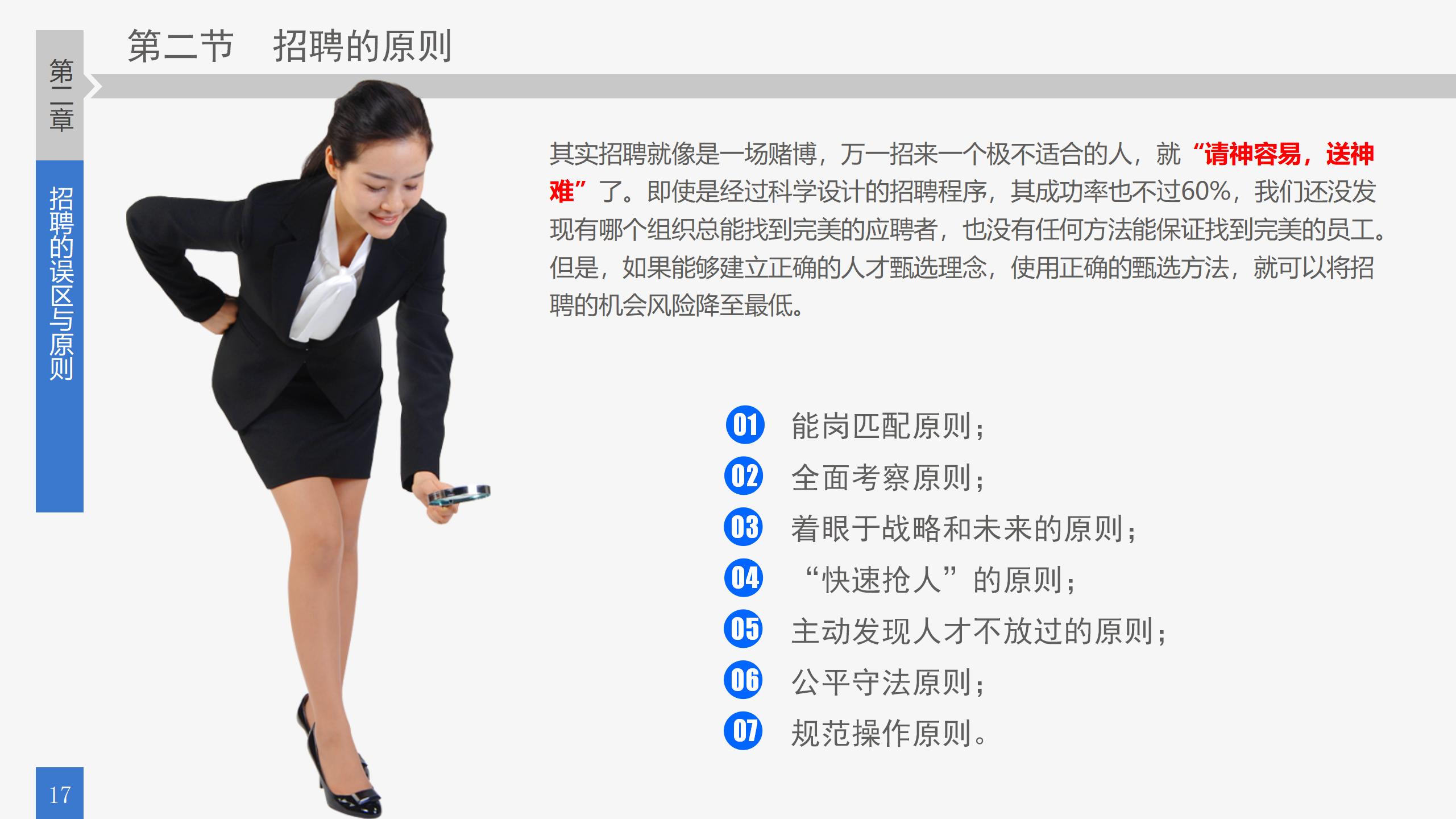 去哪招聘员工,怎么为公司招人