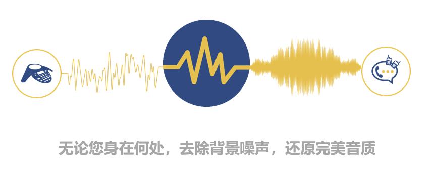 什么是voip通话,voip基本概念