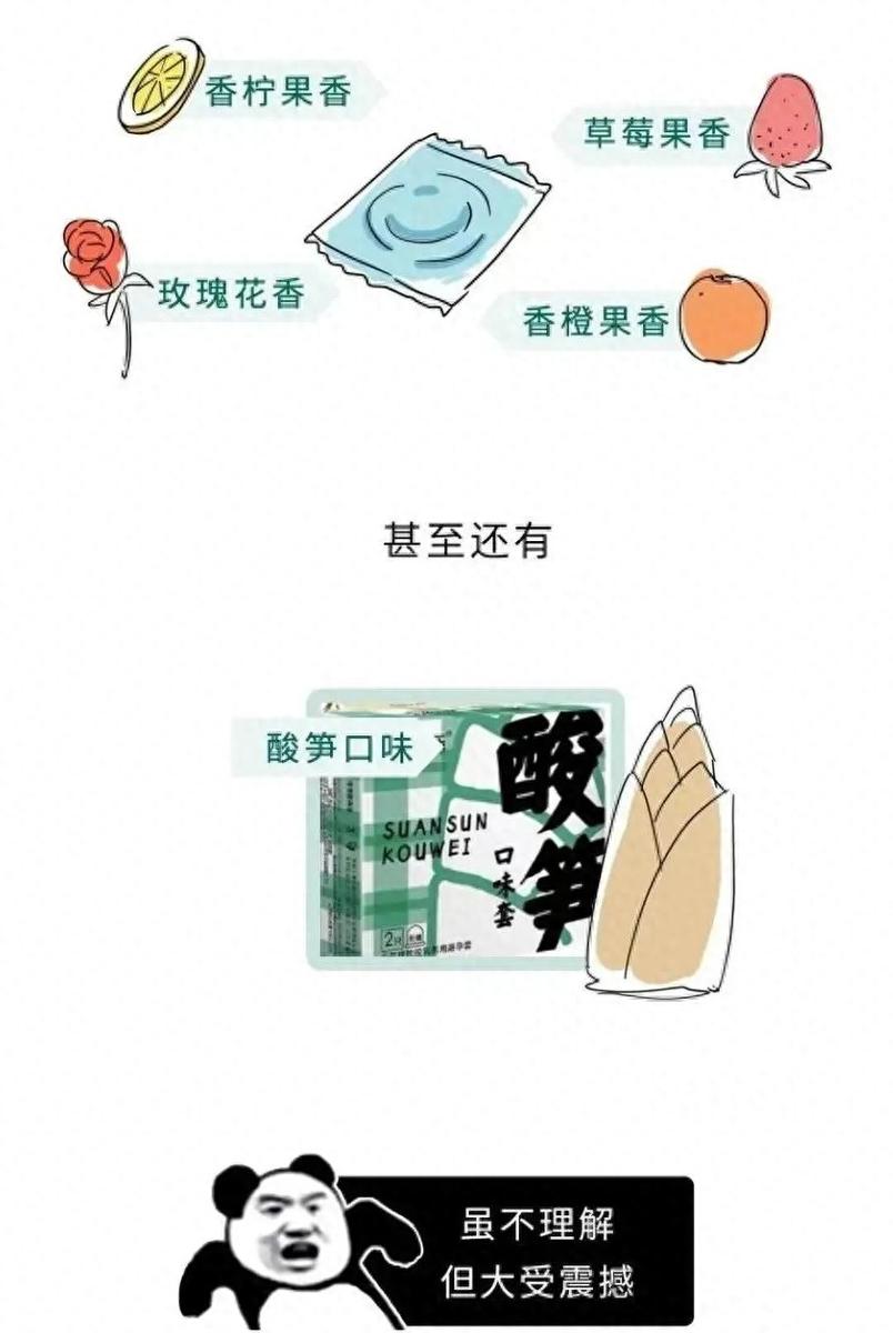 避孕套选购攻略：便宜的能否和贵的媲美？