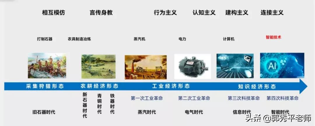 如何找到复制过的历史内容,查找历史资料的途径方法