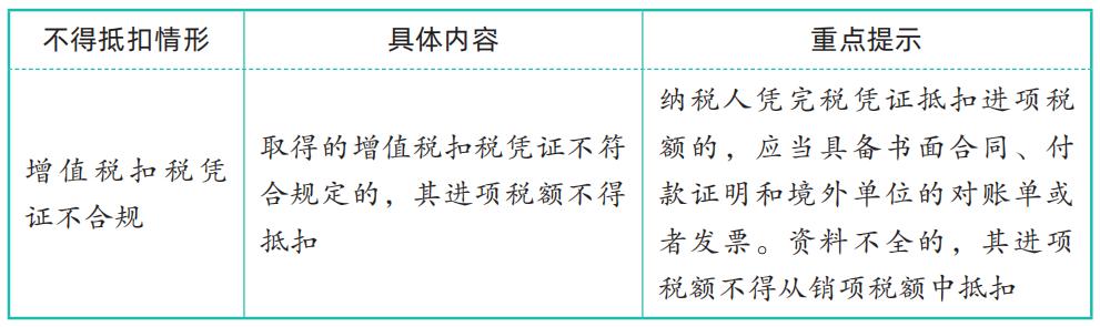 税务师考试2021增值税知识点,税务师2022年真题答案及解析