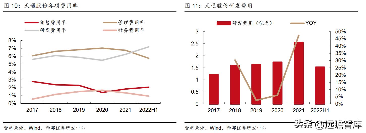 2021年天通股份深度分析,稳中向好基本面
