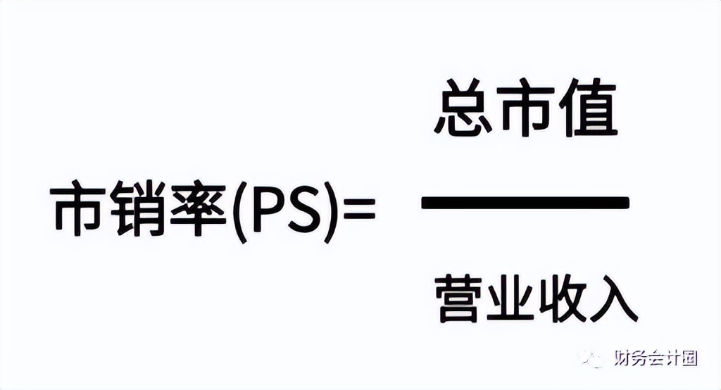市净率市销率市盈率估值,市盈率估值大全