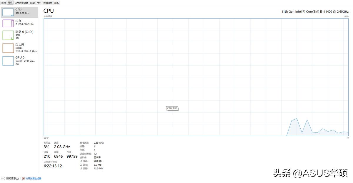 小A问答|电脑长时间不用就不好用了？什么原因？