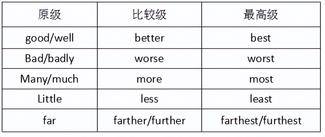 八上英语第一单元语法翻译人教版,八年级上册英语全程讲解视频语法