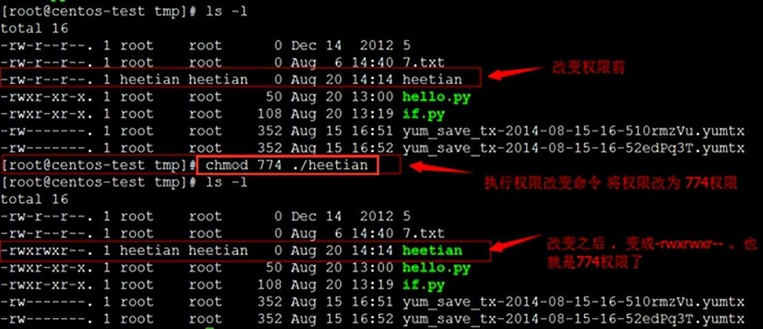 linux基础命令图片,linux基本命令怎么进入管理员账户