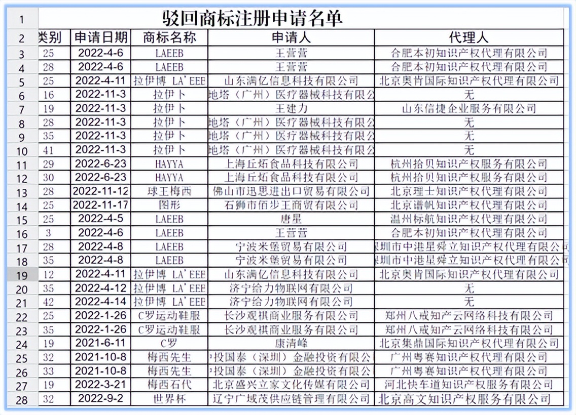 世界杯足球比赛梅西c罗,世界杯梅西遭受侵犯的一场