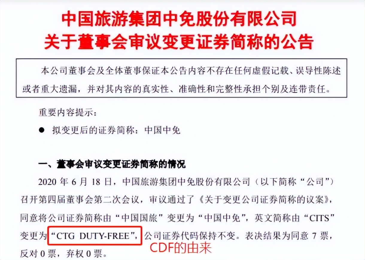 中国免税现状,中国免税优惠