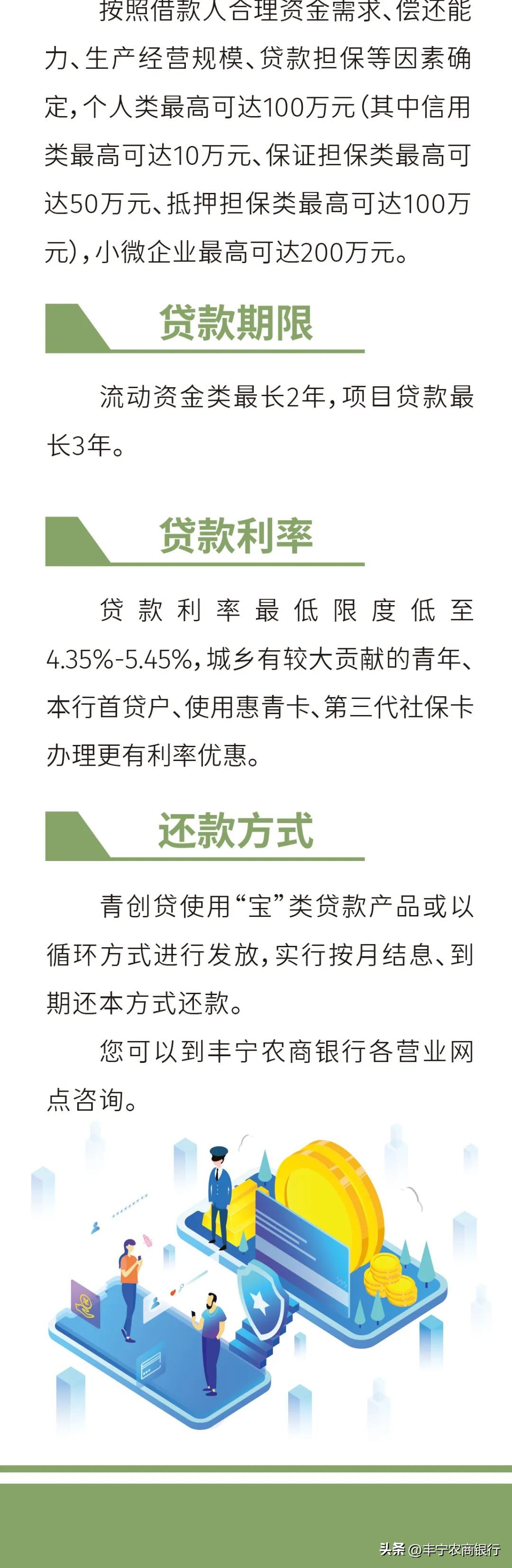 丰宁县创业贷款,农商银行富民创业贷