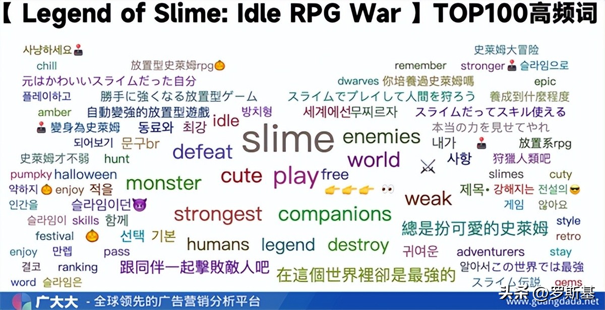 日赚百万美金的放置RPG《史莱姆大冒险》带给我们的分析与思考